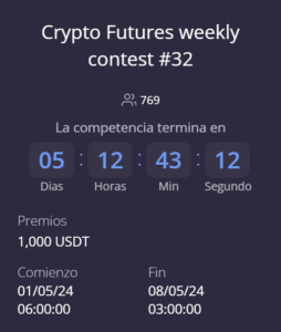 Crypto Futures weekly contest #32.
